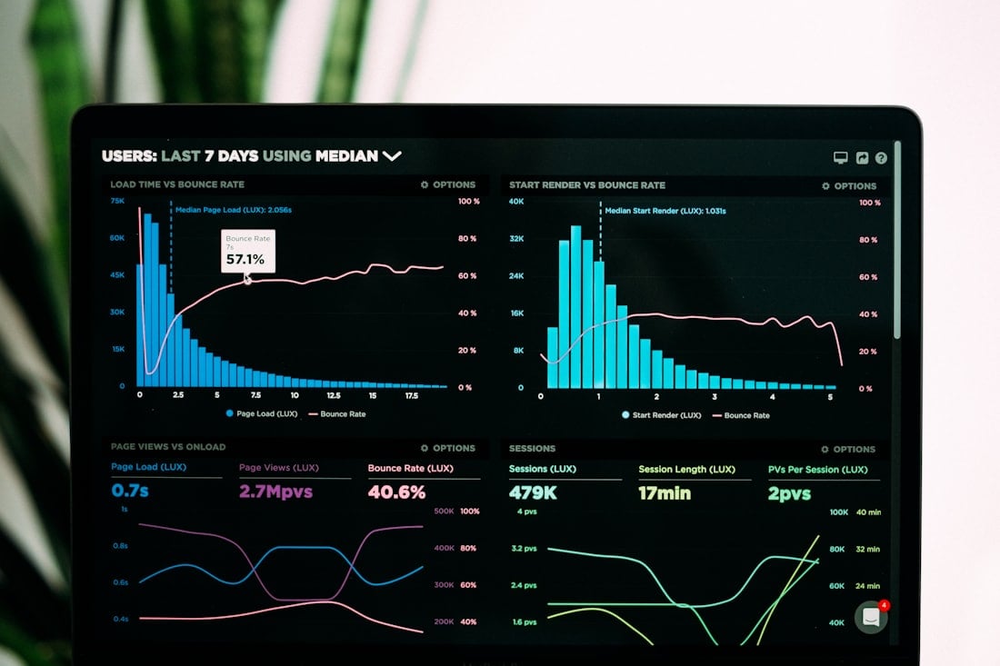 A SaaS product dashboard — Hisaar designs and runs its own software